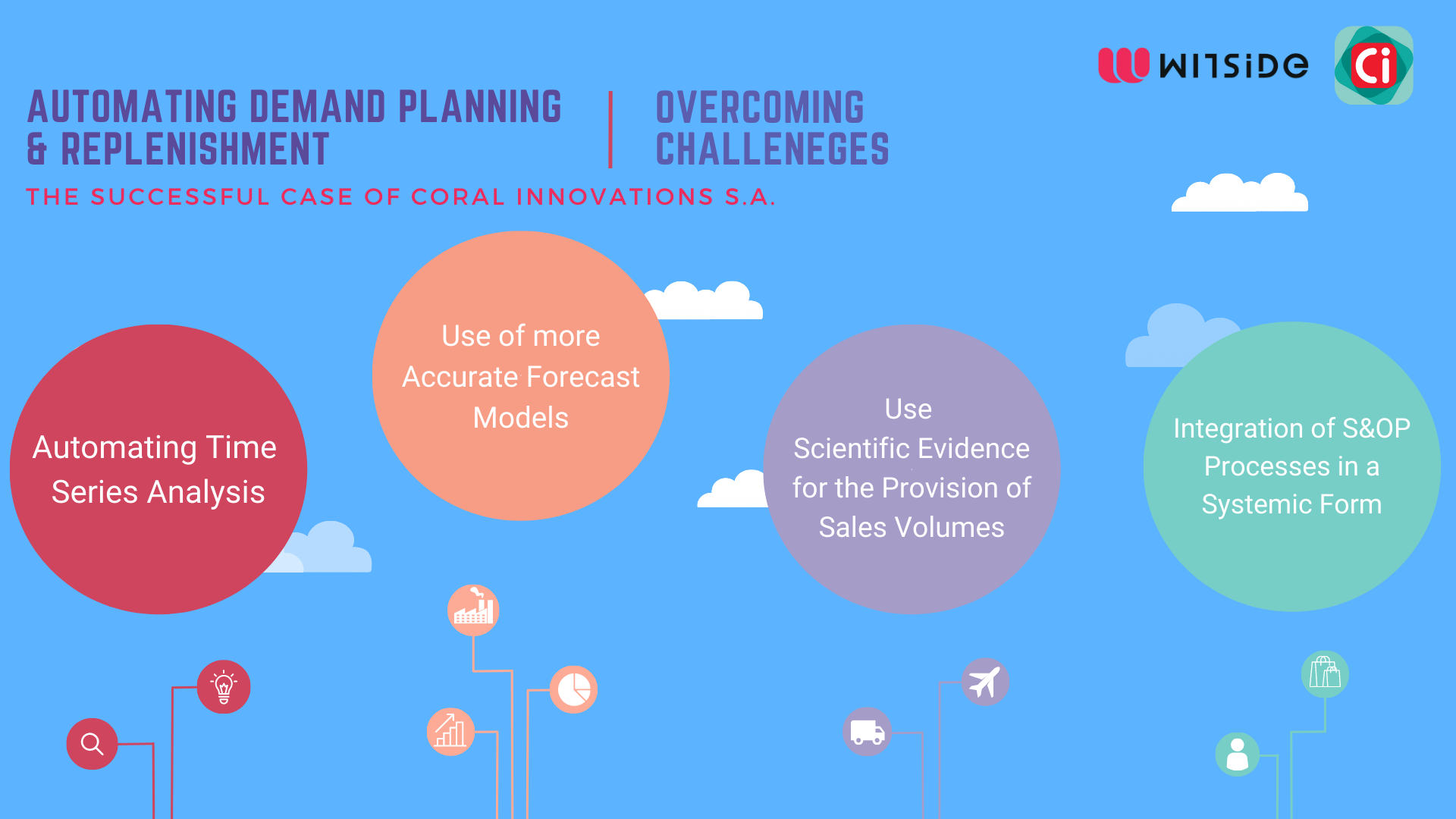 Overcoming the demand planning challenges