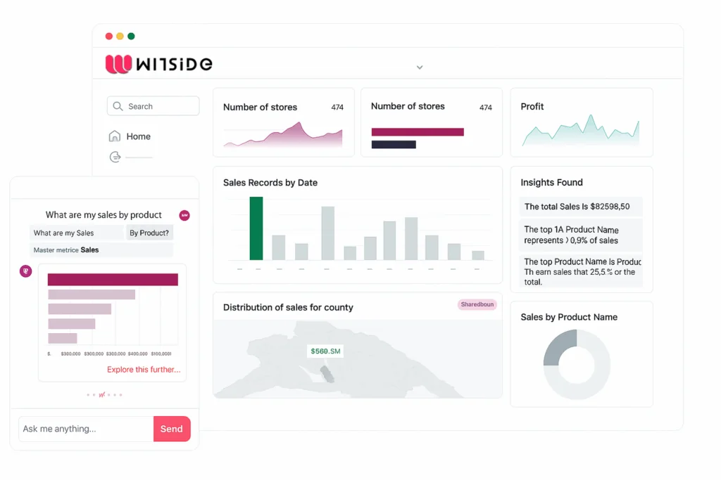 ai-powered-analytics Witside|Next-Gen Business Intelligence