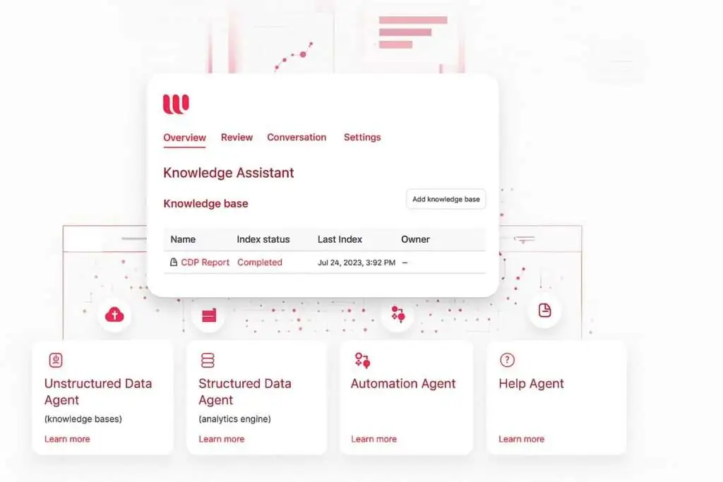 genai Witside|Next-Gen Business Intelligence