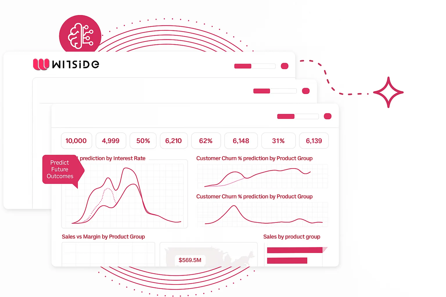 predictive ai Witside|Next-Gen Business Intelligence
