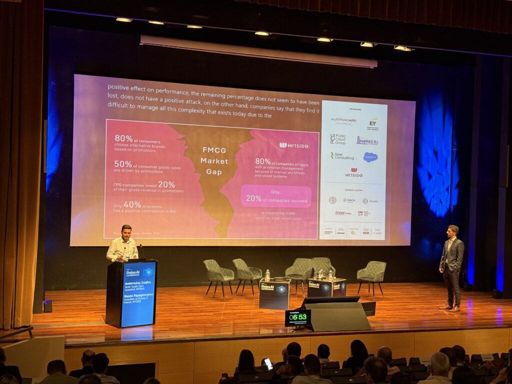 data, ai, witpro, trade promotion, fmcg