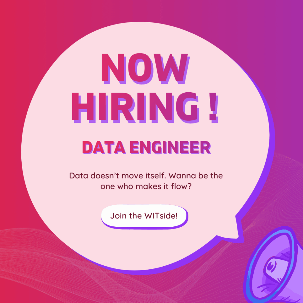 Witside | Qlik Turns 25!