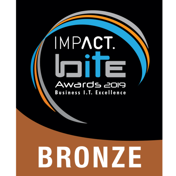 Witside|Advanced Analytics