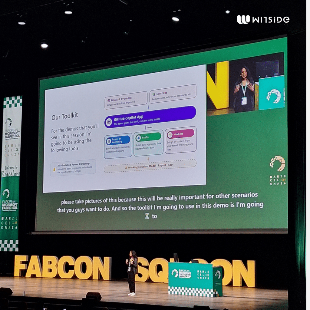Witside | What is MCP and Why Does it Matter for Enterprise AI?